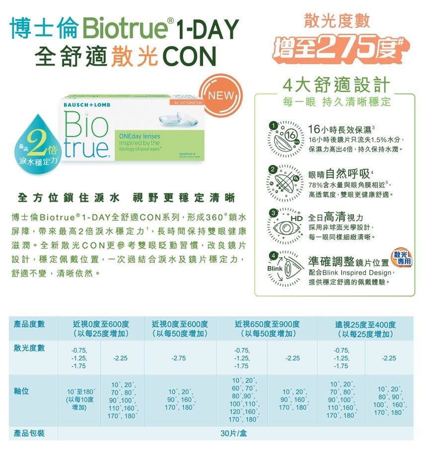 biotrue toric info 275