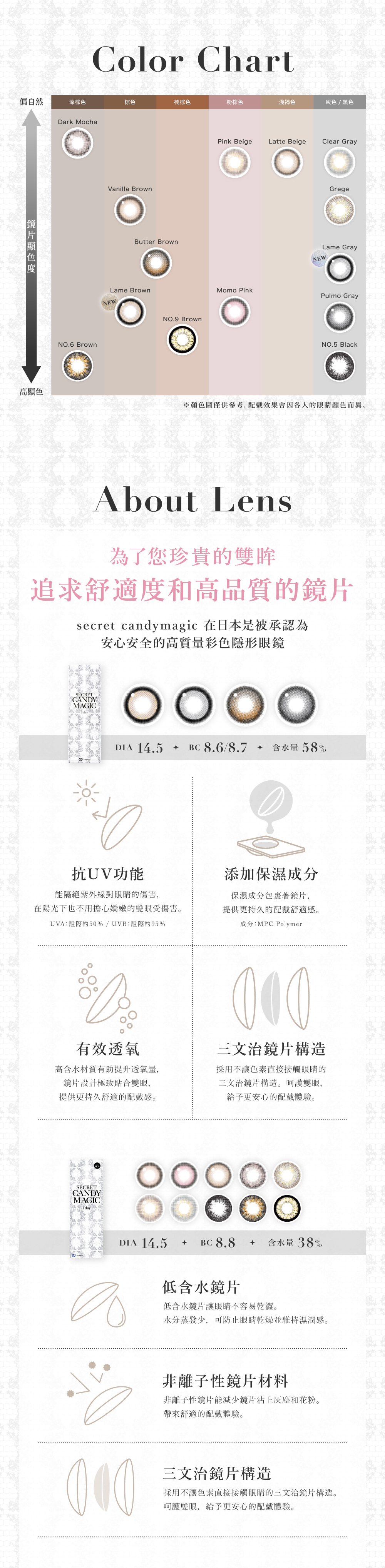 Secret Candy Magic 1_day_12