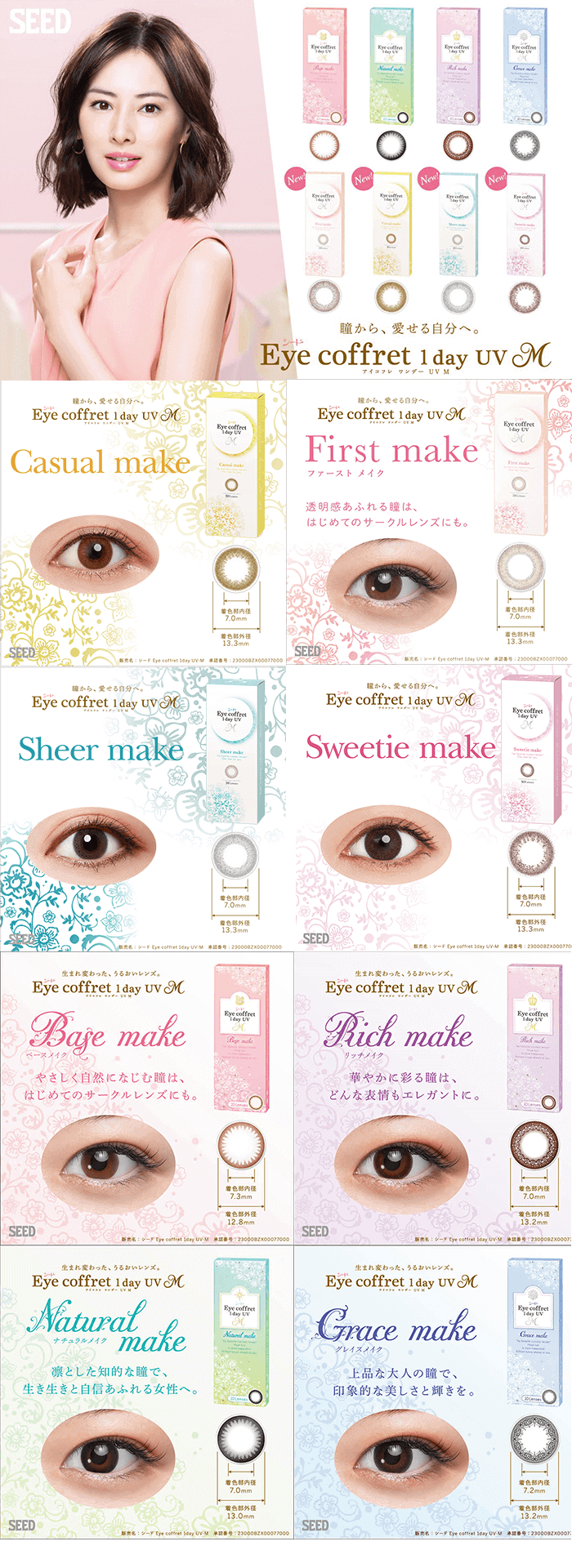 Seed Eye Coffret 1Day UV M info