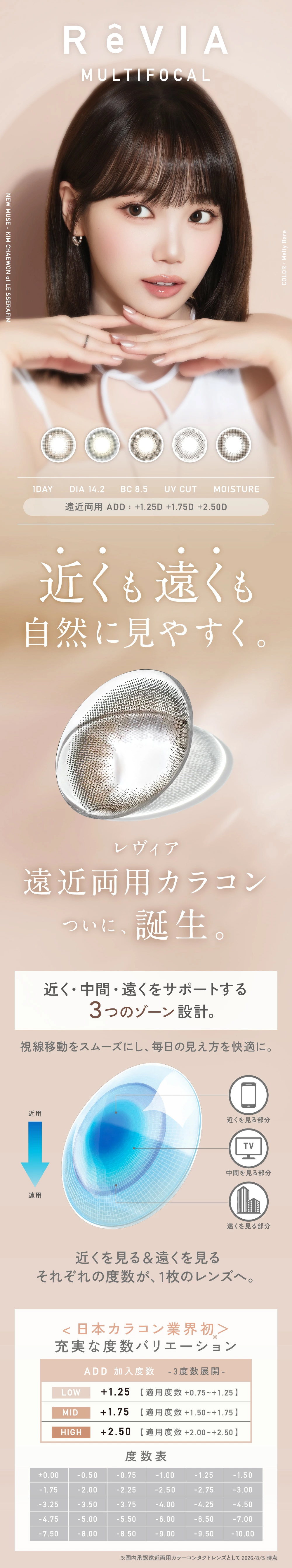 ReVIA MULTIFOCAL 1day CIRCLE